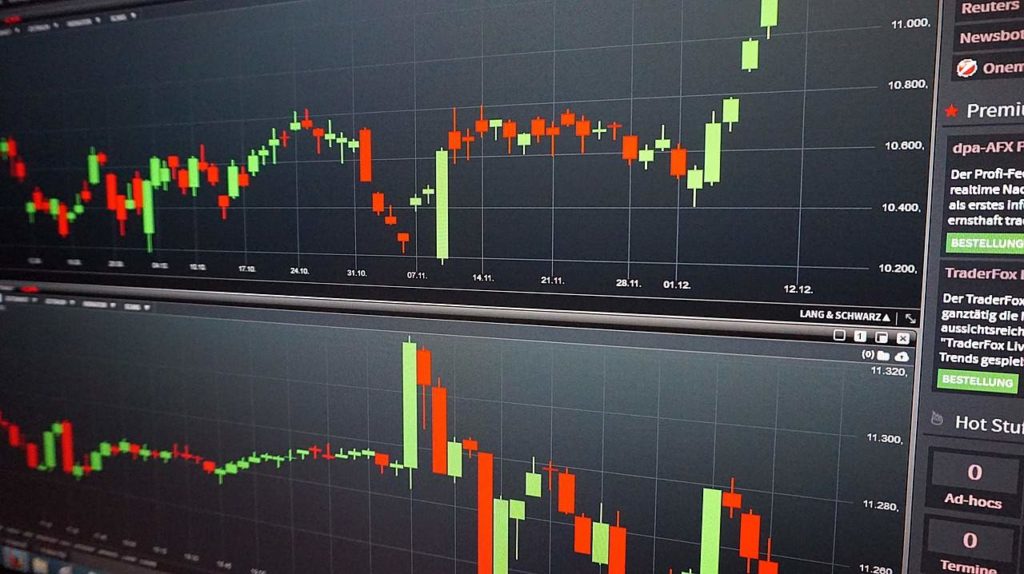 Bybit Krypto Trading Anleitung – Erfahrungen, Bonus und Test