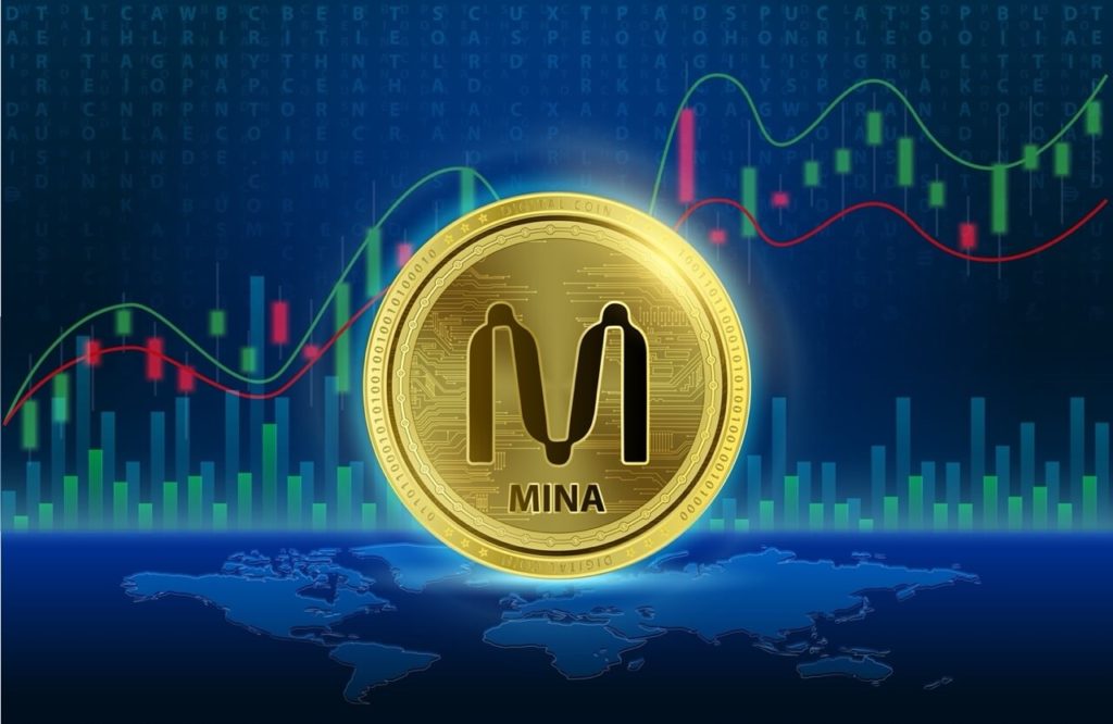 MINA Protocol Kurs in USD, EUR und CHF