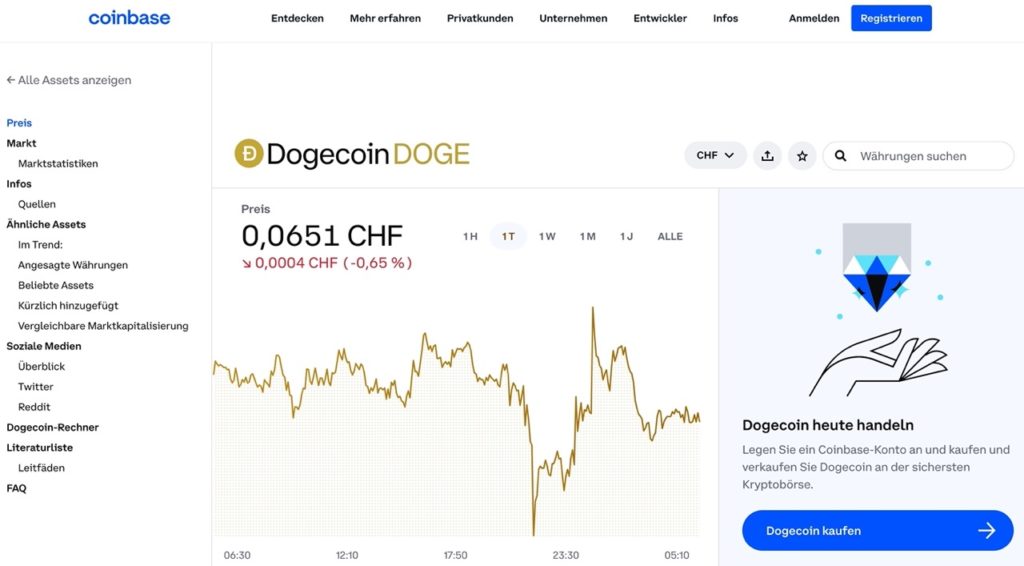In Dogecoin investieren ➡️ Gebühren, Prognose & Kurs