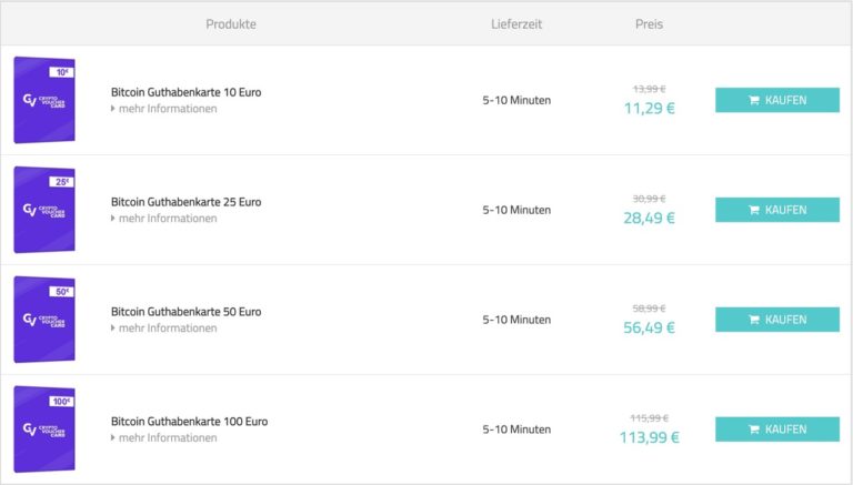 Wo Kann Man 5 Euro Eplus Guthaben Kaufen coin-update.de