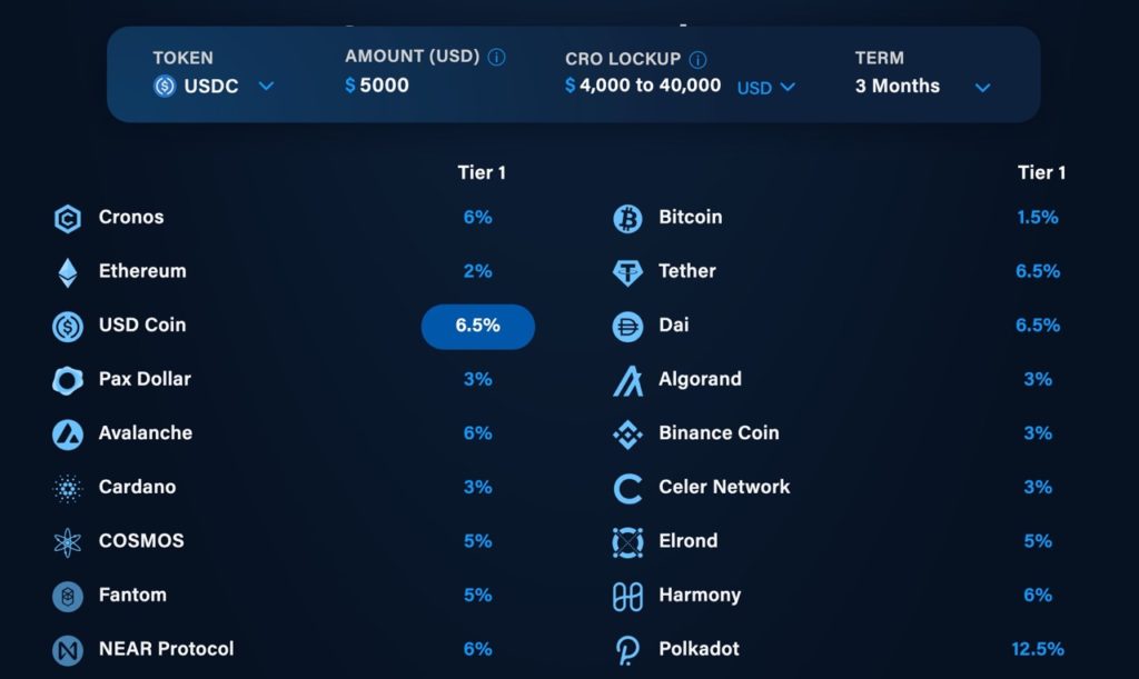 Auf Crypto.com kann man in Europa nur Darlehen vergeben, aber keine aufnehmen