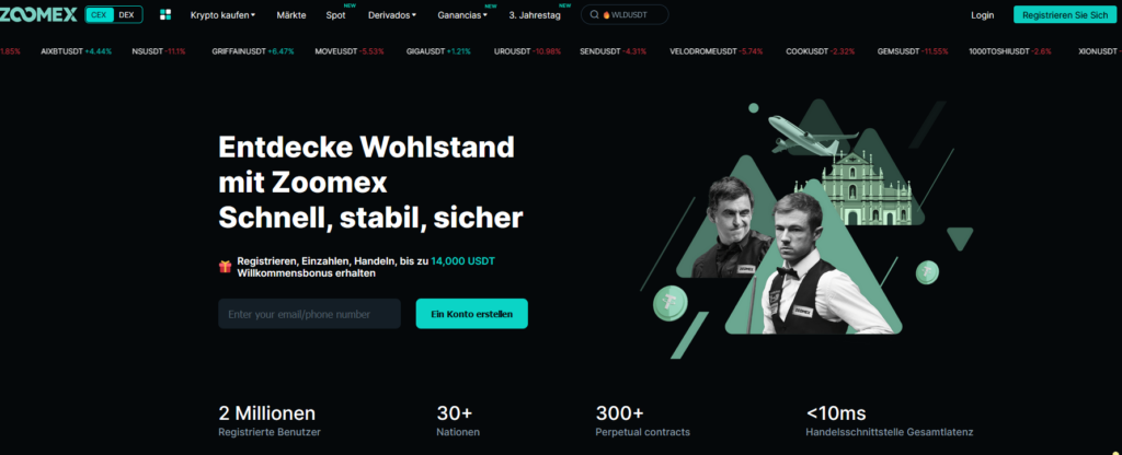 Zoomex Exchange im Test: Die ultimative Plattform für Krypto-Trading