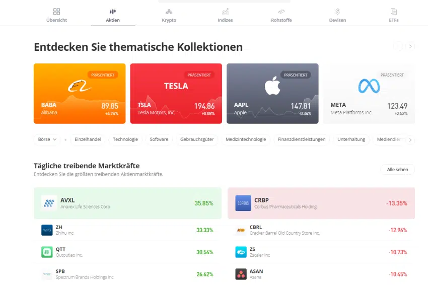 Etoro Investment