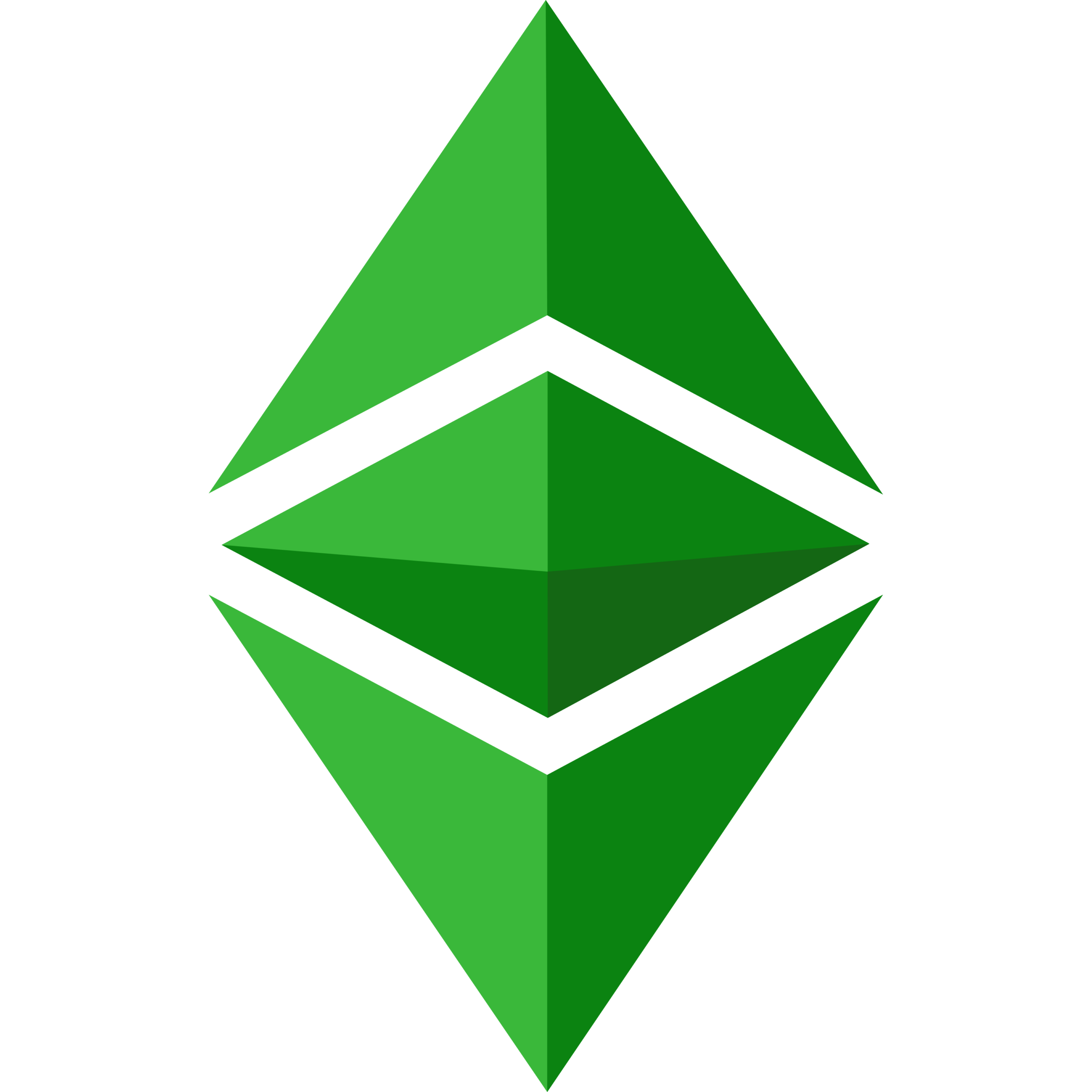 ETC Wallet