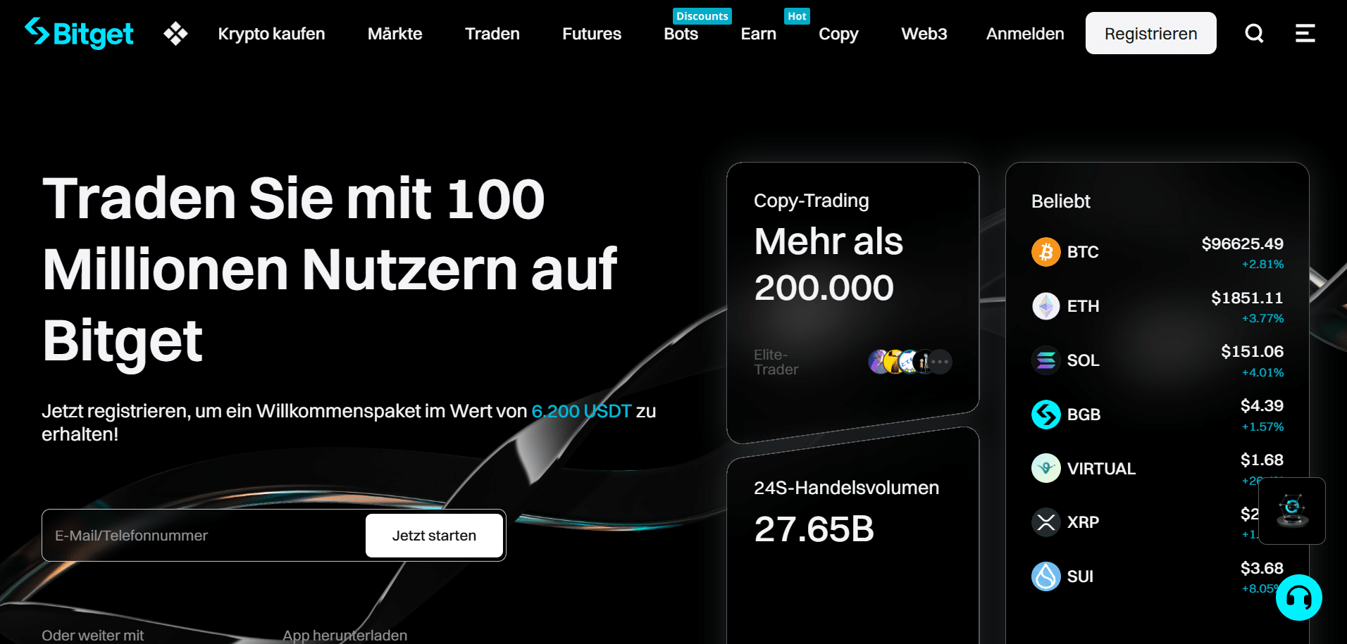 Bitget Erfahrungen: Die Krypto Börse im Test Januar 2026