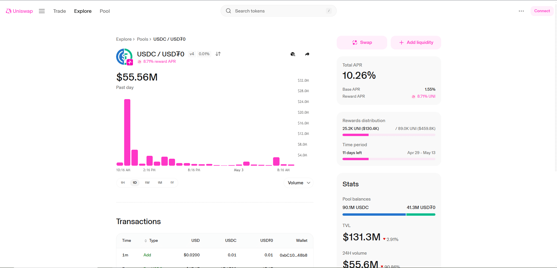 liquidity-mining-connect-pool
