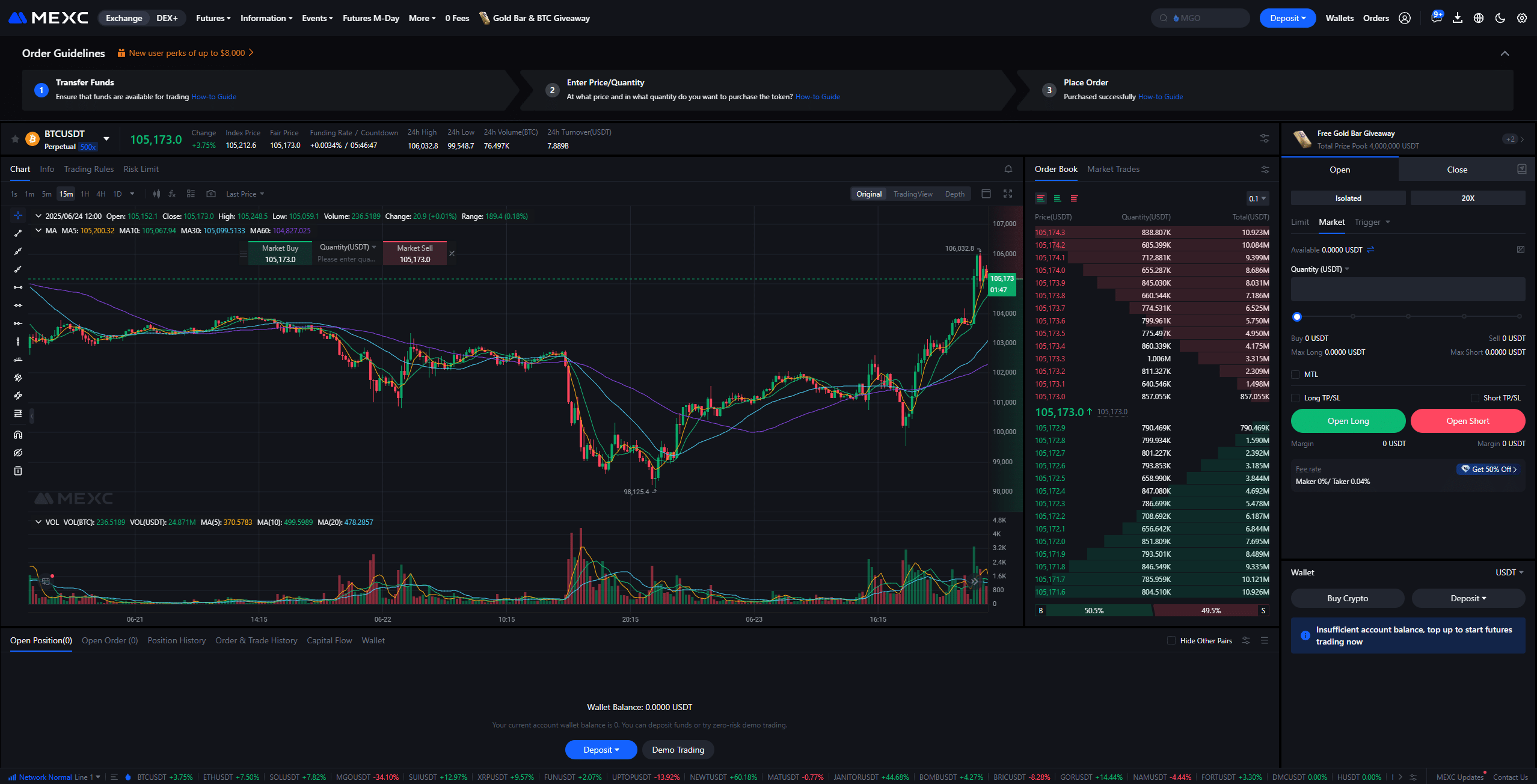 Mexc BTC Futures