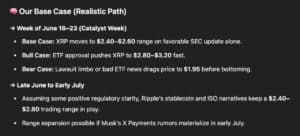 Krypto XRP Prognose von Gemini und CHatGPT