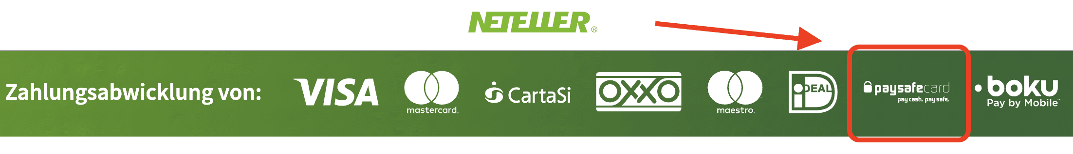 Paysafecard bei Neteller