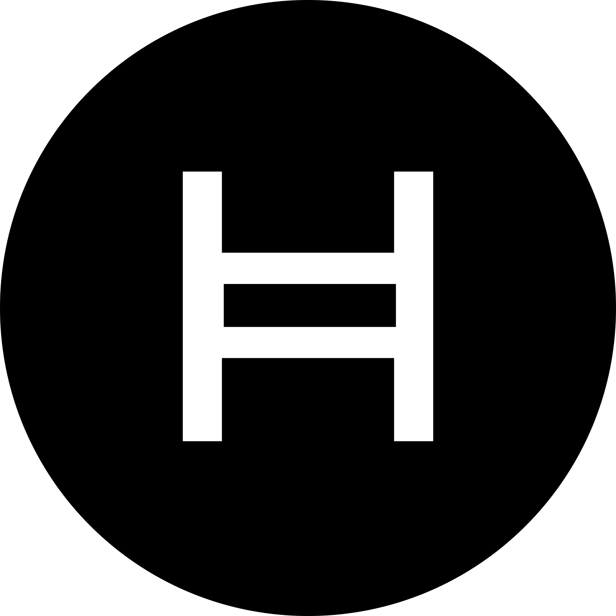 HBAR kaufen