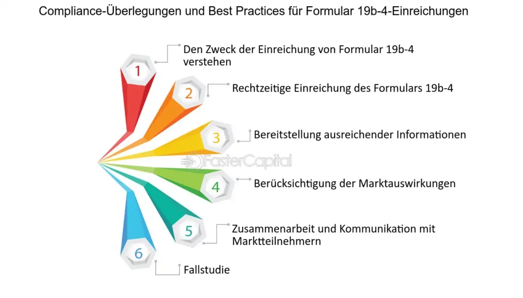 Die Anforderungen von Form 19b 4 verstehen. Quelle: https://fastercapital.com/de/