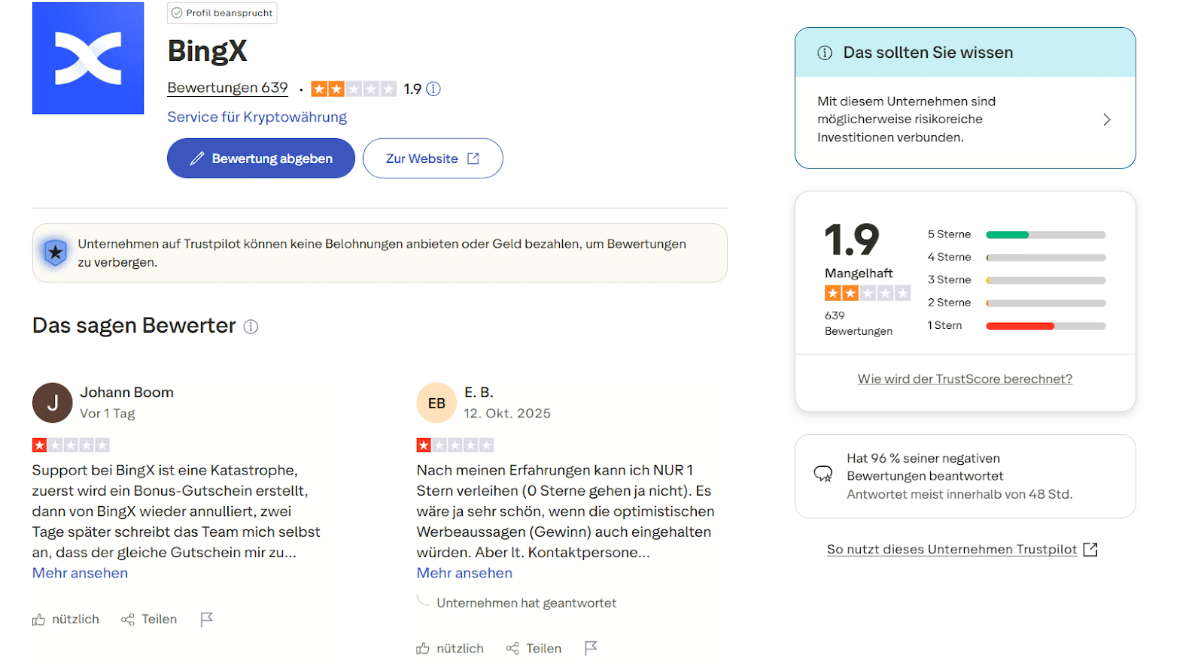 BingX Negative Erfahrungen