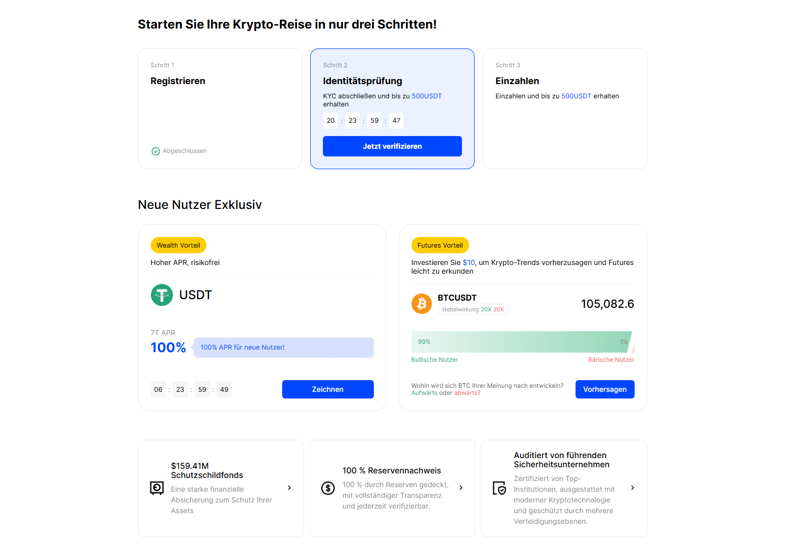 BingX Verifizierung