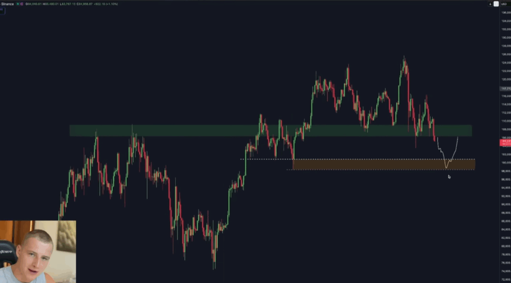 Orange Box von Crypto Rover