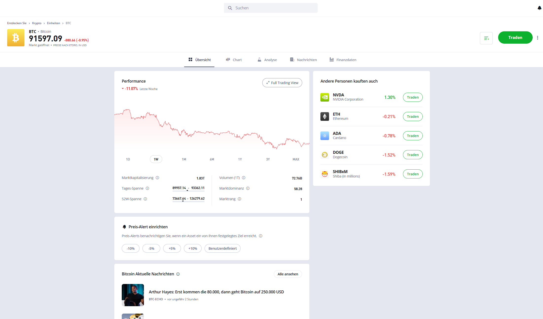 eToro Bitcoin kaufen