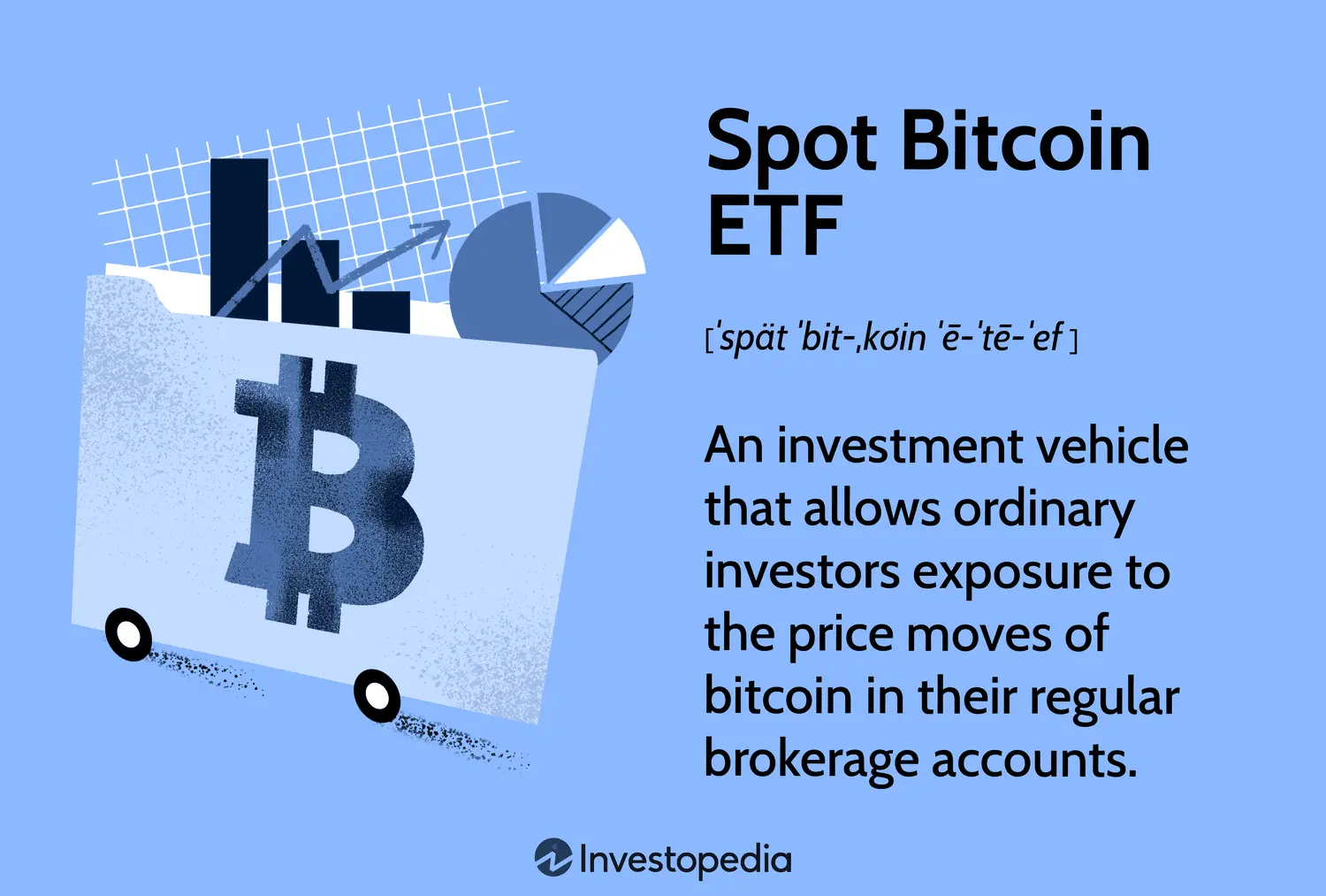 Educational graphic explaining Spot Bitcoin ETF with a Bitcoin symbol on a folder and financial charts.